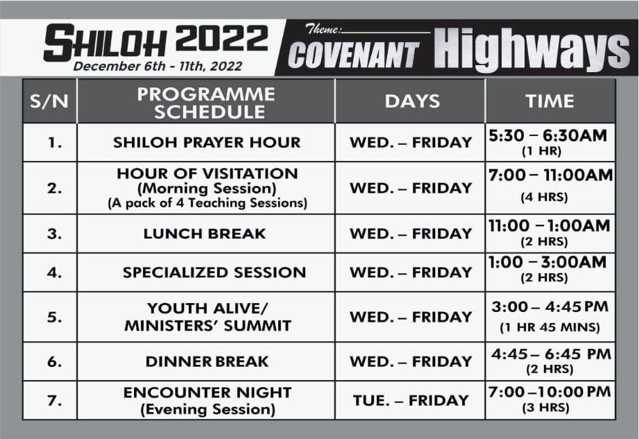 SHILOH 2022 COVENANT HIGHWAYS ( DATES, THEME, EVENTS SCHEDULE OF